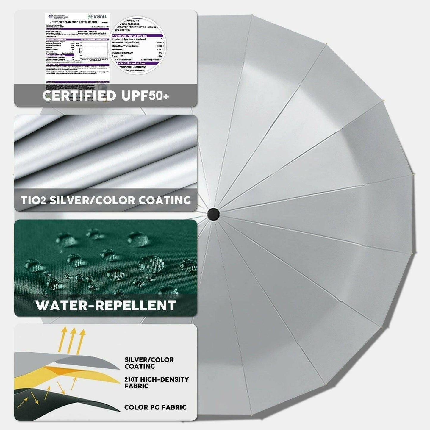 Compact UV Reflective Umbrella 16-Rib Golden Frame UPF50+