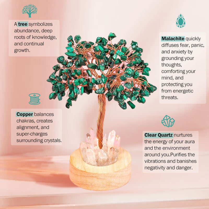 Giftoluck Malachite Crystal Feng Shui Tree Lamp