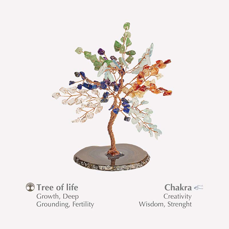 Giftoluck Strength & Growth Chakra Fortune Feng Shui Tree