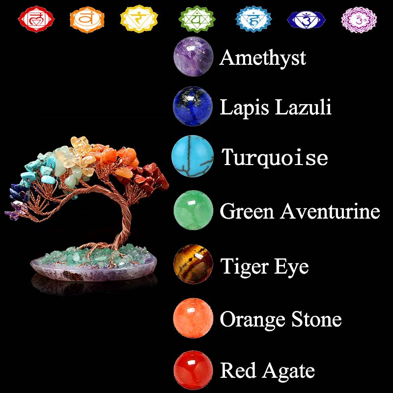 GiftoLuck Chakra Orgone Tree of Life Decoration