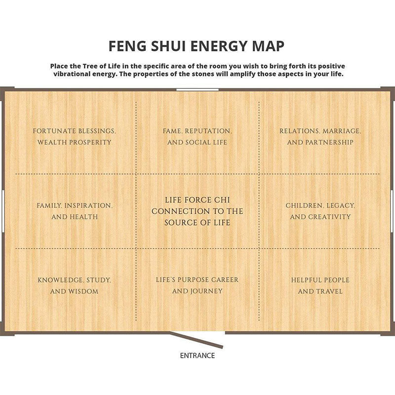 GiftoLuck Strength & Growth Chakra Feng Shui Tree