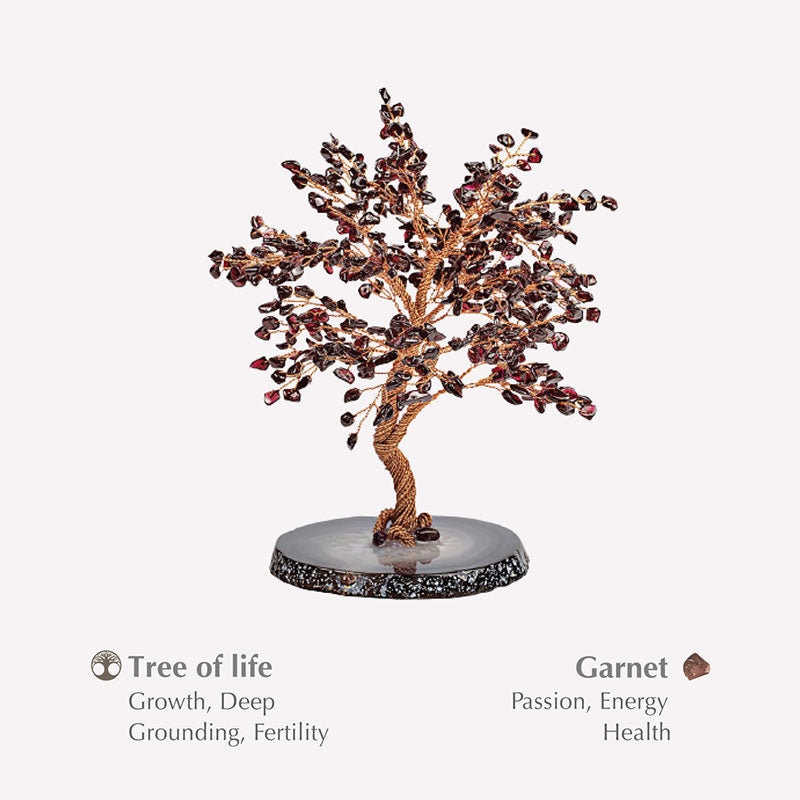 Giftoluck Pursuit Of Passion Garnet Tree Of Life