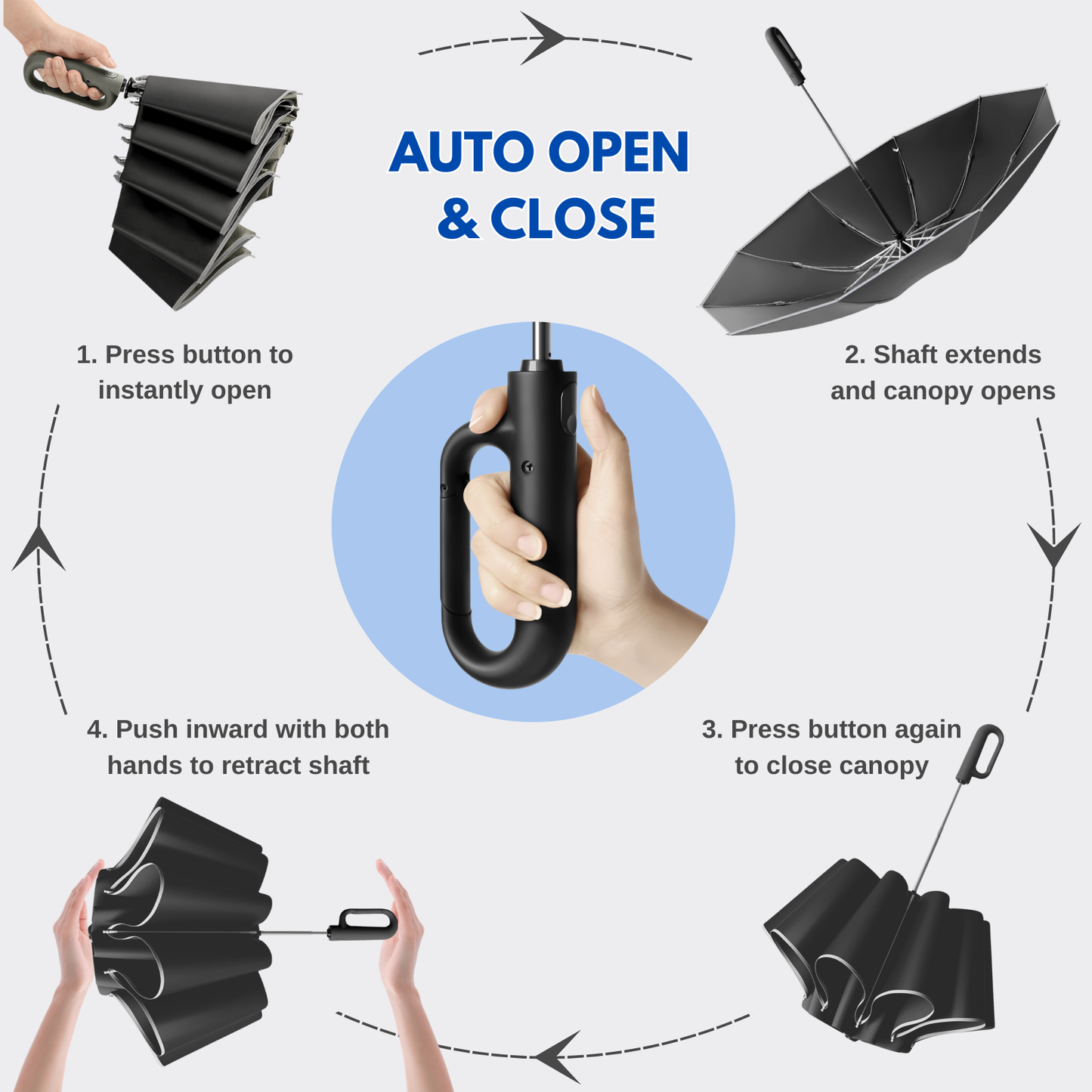Modern Auto-Opening Umbrella 10-Rib Frame Hook Handle