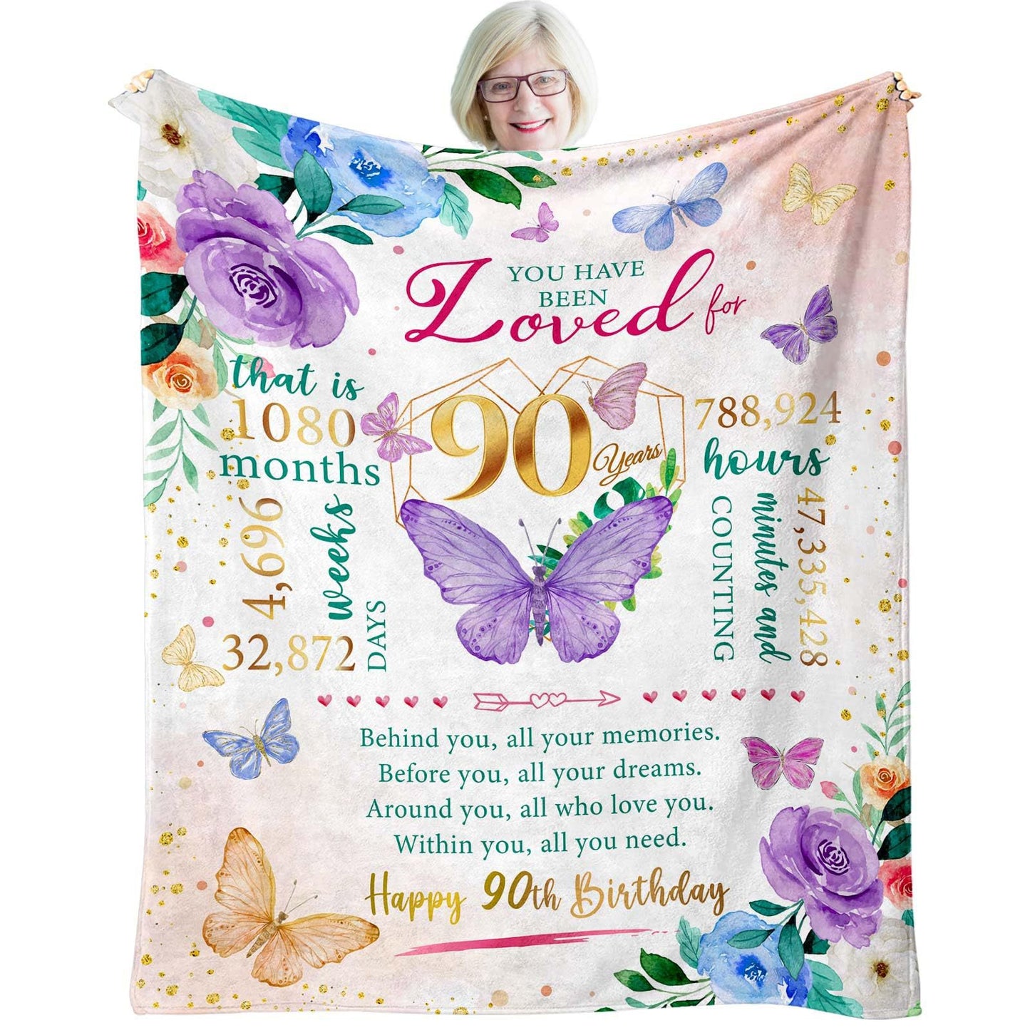 GiftoLuck “Happy Birthday” Flannel Blanket – Soft, Warm & Heartfelt Birthday Gift for Mom,Wife