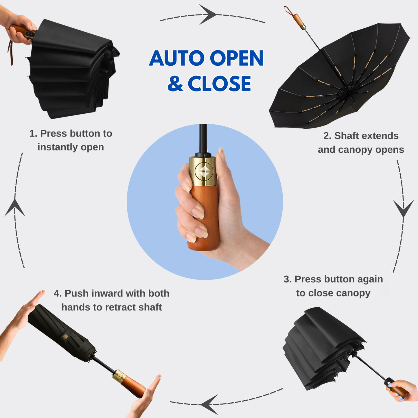 Classic Auto-Opening Umbrella 12-Rib Frame Wooden Handle