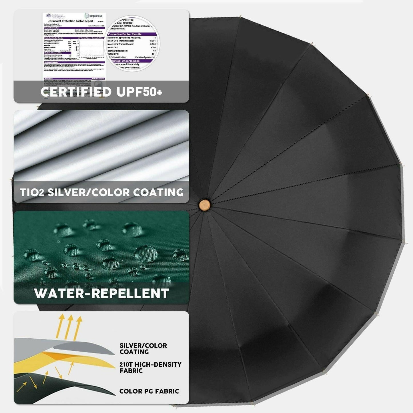 Compact UV Reflective Umbrella 16-Rib Golden Frame UPF50+