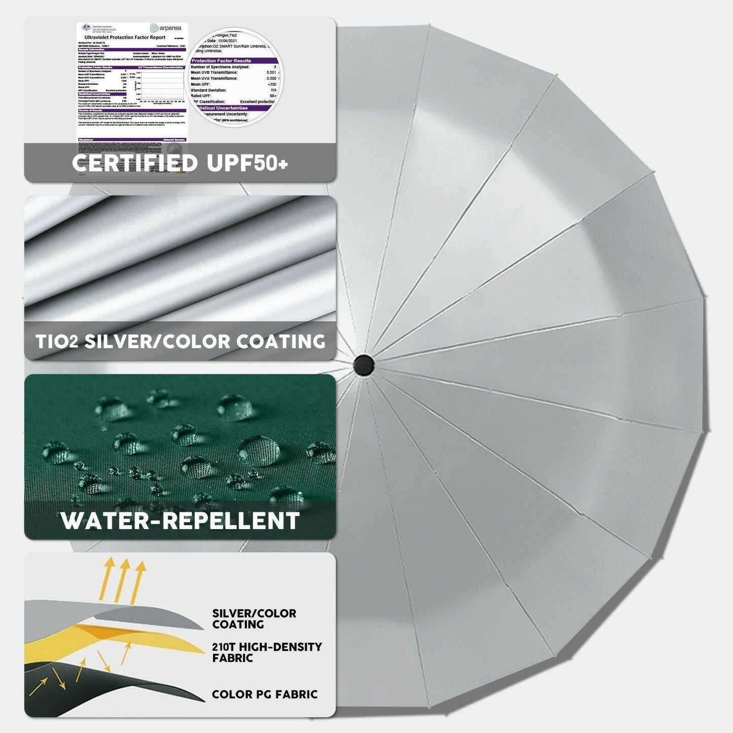 Compact UV Reflective Umbrella 16-Rib Golden Frame UPF50+