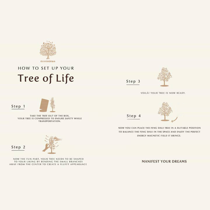 Giftoluck The Master Healer - Turquoise Feng Shui Tree
