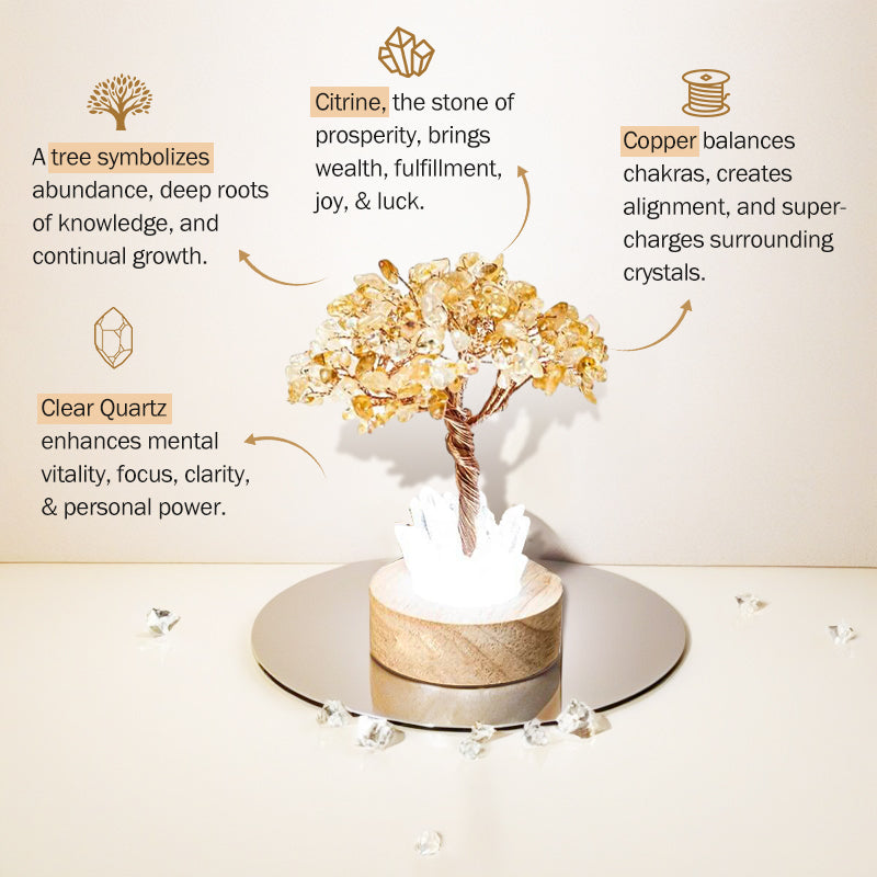Giftoluck Citrine Crystal Feng Shui Tree Lamp