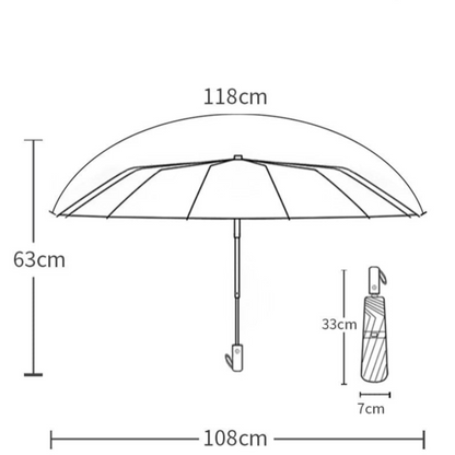 Reverse Rain Umbrella