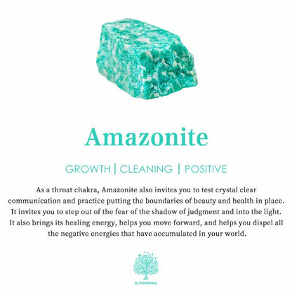 Giftoluck Garnet Leaves Amazonite Base Feng Shui Tree