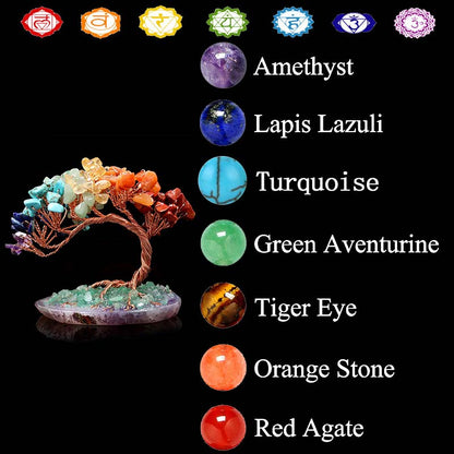GiftoLuck Chakra Orgone Tree of Life Decoration