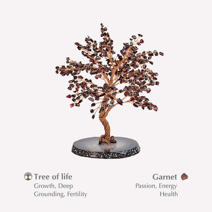 Giftoluck Pursuit Of Passion Garnet Tree Of Life