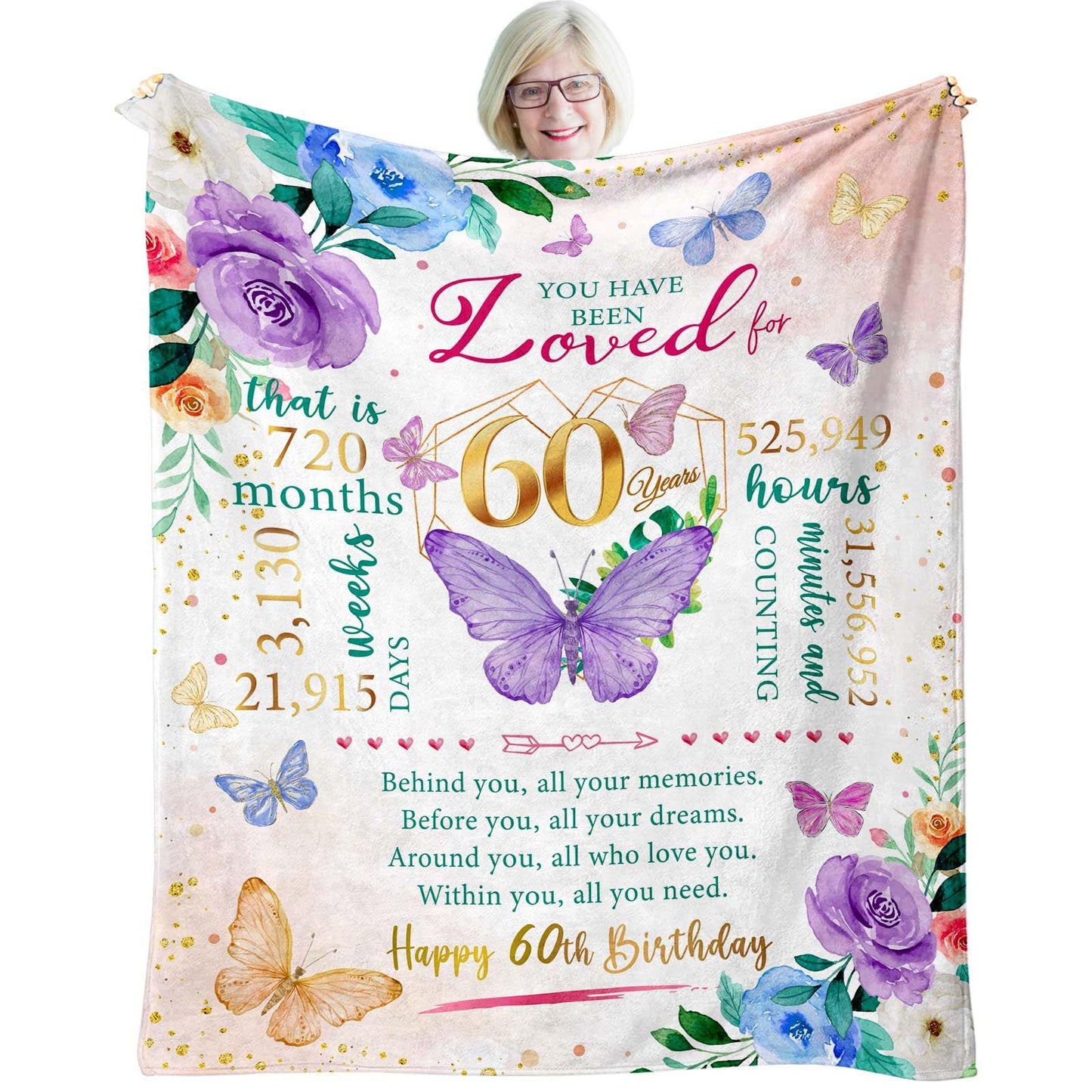 GiftoLuck “Happy Birthday” Flannel Blanket – Soft, Warm & Heartfelt Birthday Gift for Mom,Wife