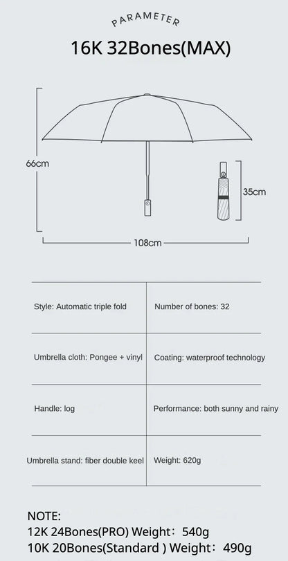 Luxury Minimalistic Umbrella