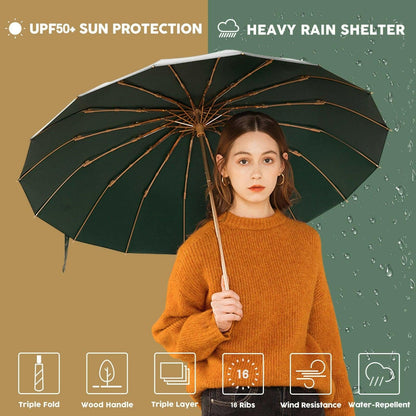 Compact UV Reflective Umbrella 16-Rib Golden Frame UPF50+